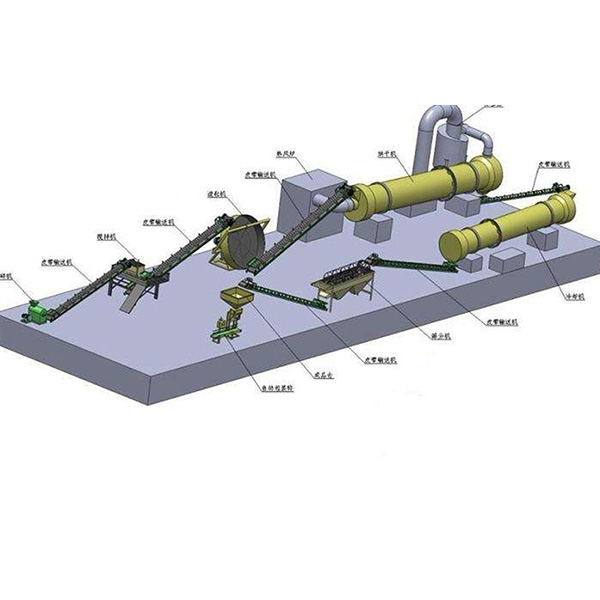牛糞有機肥加工廠為什么喜歡生產(chǎn)顆粒肥料？